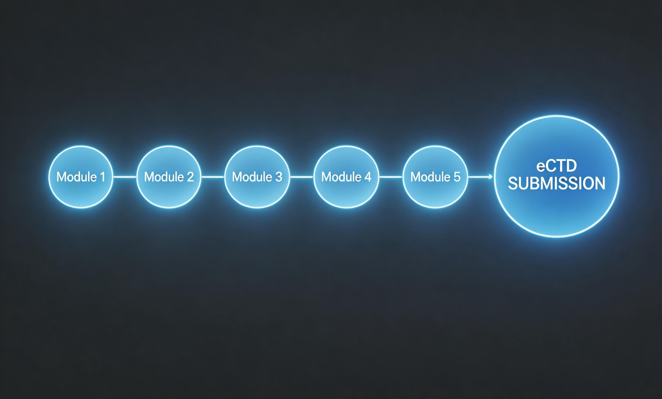 培訓(xùn)服務(wù)如何選擇適合的企業(yè)培訓(xùn)課程?